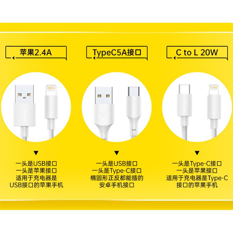 倍思苹果PD20W快充数据线两条装华为type-c安卓iphone充电器套装